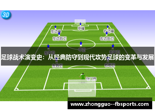 足球战术演变史：从经典防守到现代攻势足球的变革与发展