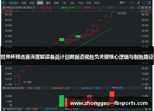 世界杯预选赛深度解读备战计划数据透视胜负关键核心逻辑与制胜路径