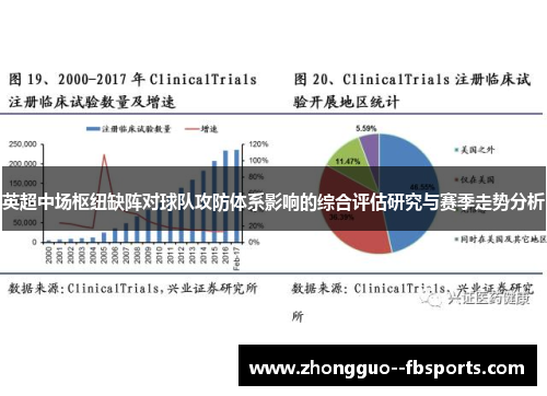 英超中场枢纽缺阵对球队攻防体系影响的综合评估研究与赛季走势分析