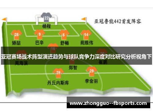 亚冠赛场战术阵型演进趋势与球队竞争力深度对比研究分析视角下